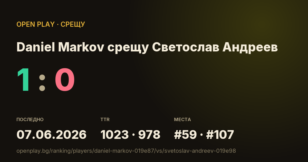 Daniel Markov срещу Светослав Андреев в OPEN PLAY