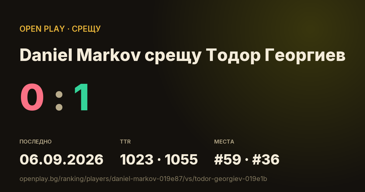 Daniel Markov срещу Тодор Георгиев в OPEN PLAY