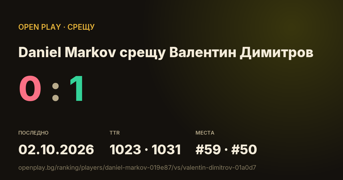 Daniel Markov срещу Валентин Димитров в OPEN PLAY
