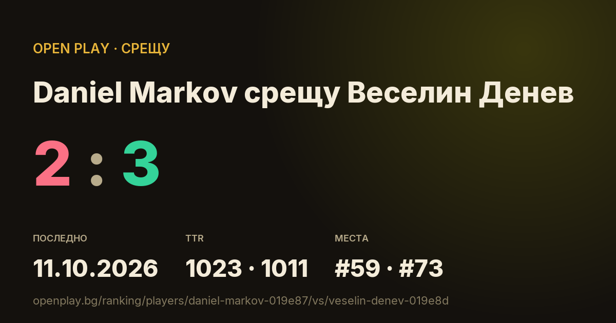 Daniel Markov срещу Веселин Денев в OPEN PLAY