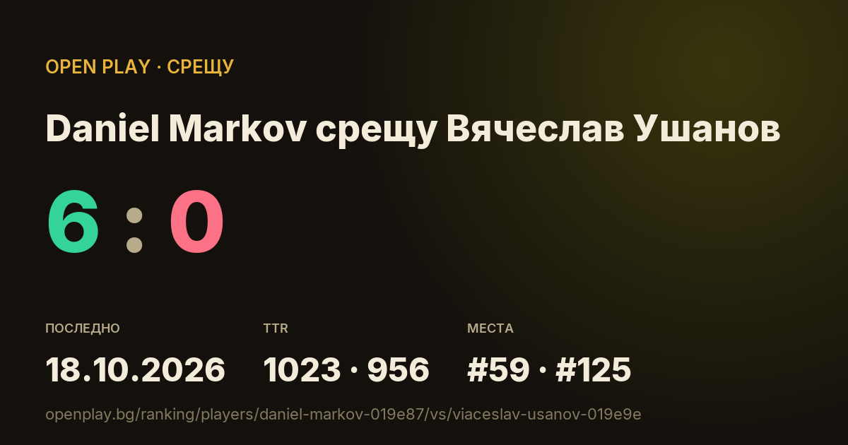 Daniel Markov срещу Вячеслав Ушанов в OPEN PLAY