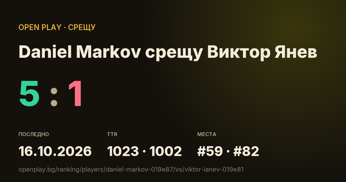Daniel Markov срещу Виктор Янев в OPEN PLAY