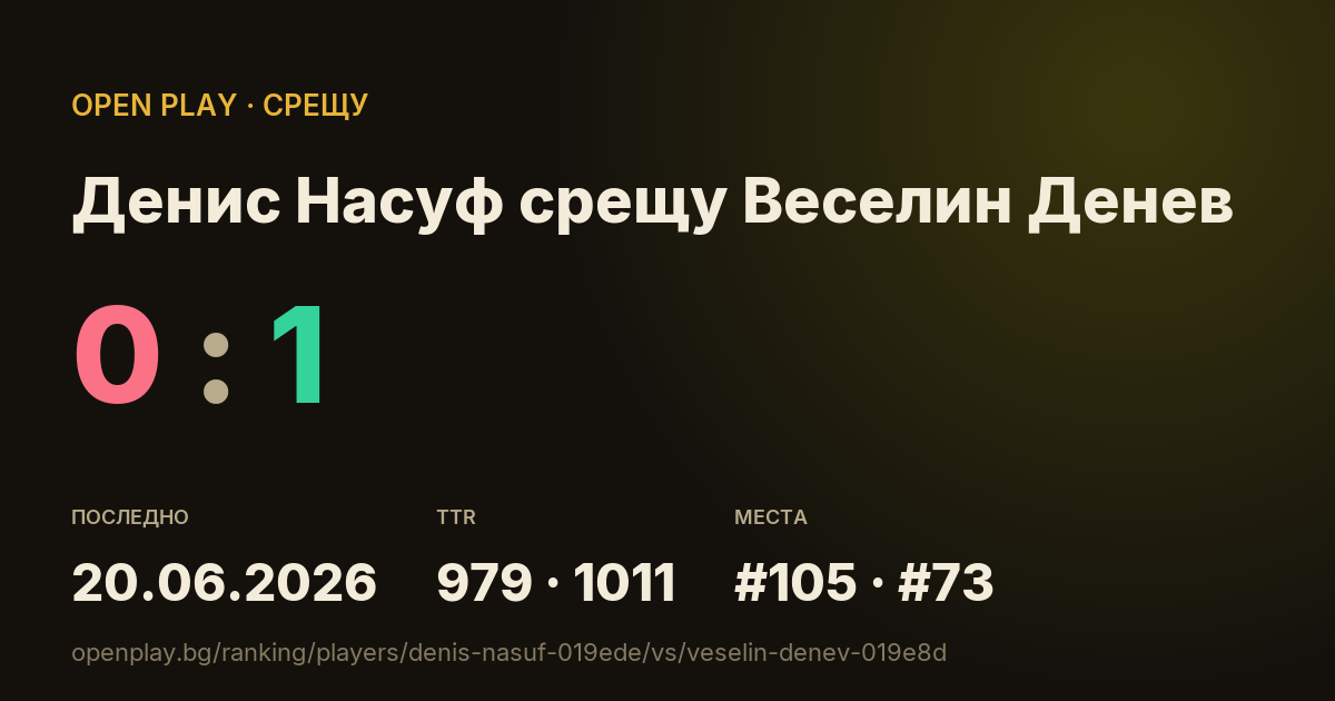 Денис Насуф срещу Веселин Денев в OPEN PLAY