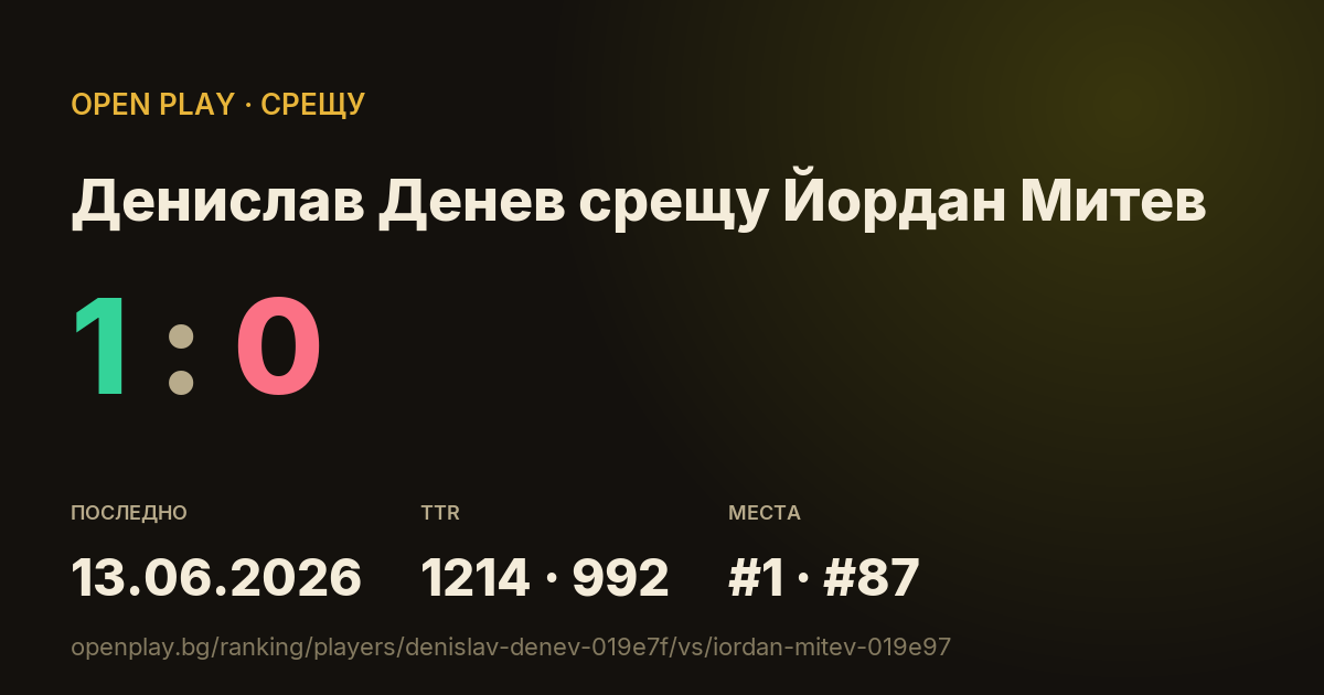 Денислав Денев срещу Йордан Митев в OPEN PLAY