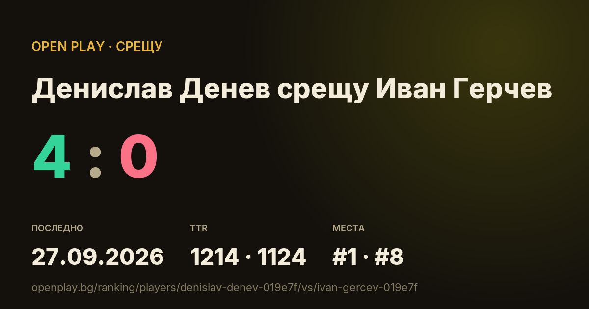 Денислав Денев срещу Иван Герчев в OPEN PLAY