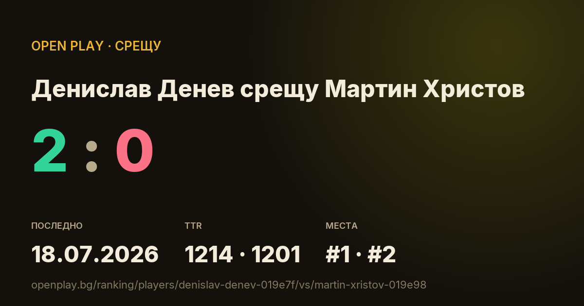 Денислав Денев срещу Мартин Христов в OPEN PLAY