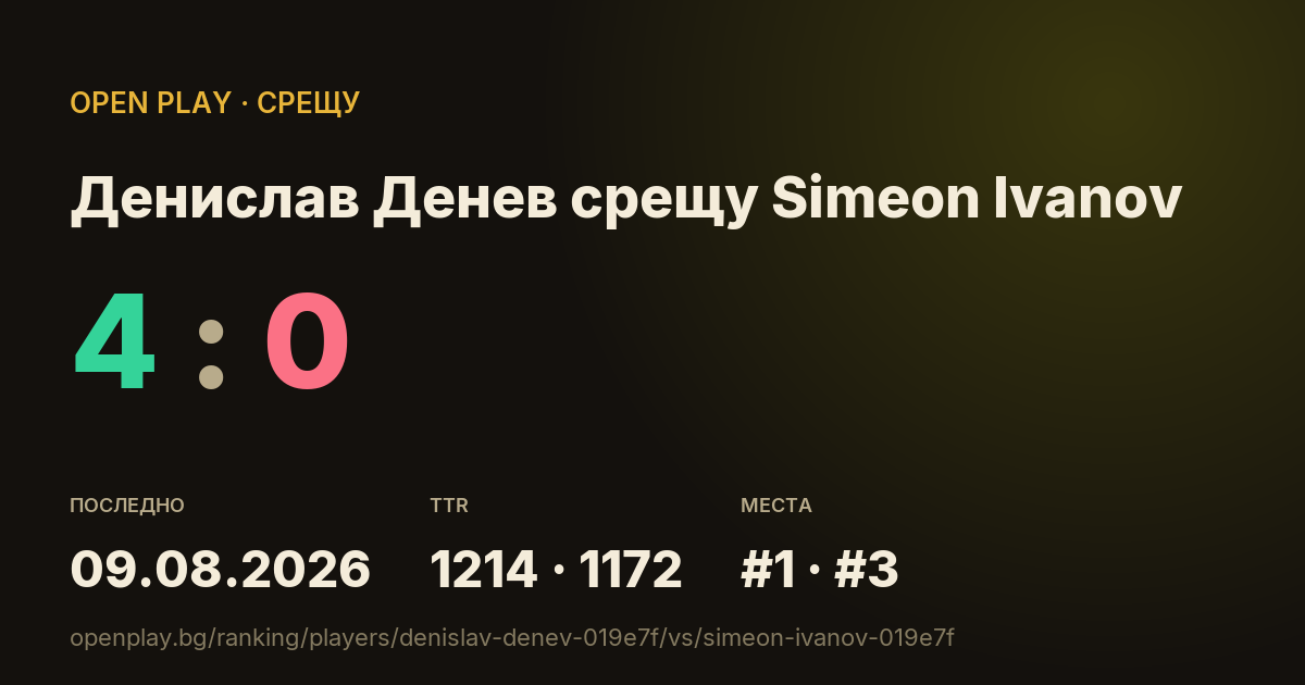 Денислав Денев срещу Simeon Ivanov в OPEN PLAY
