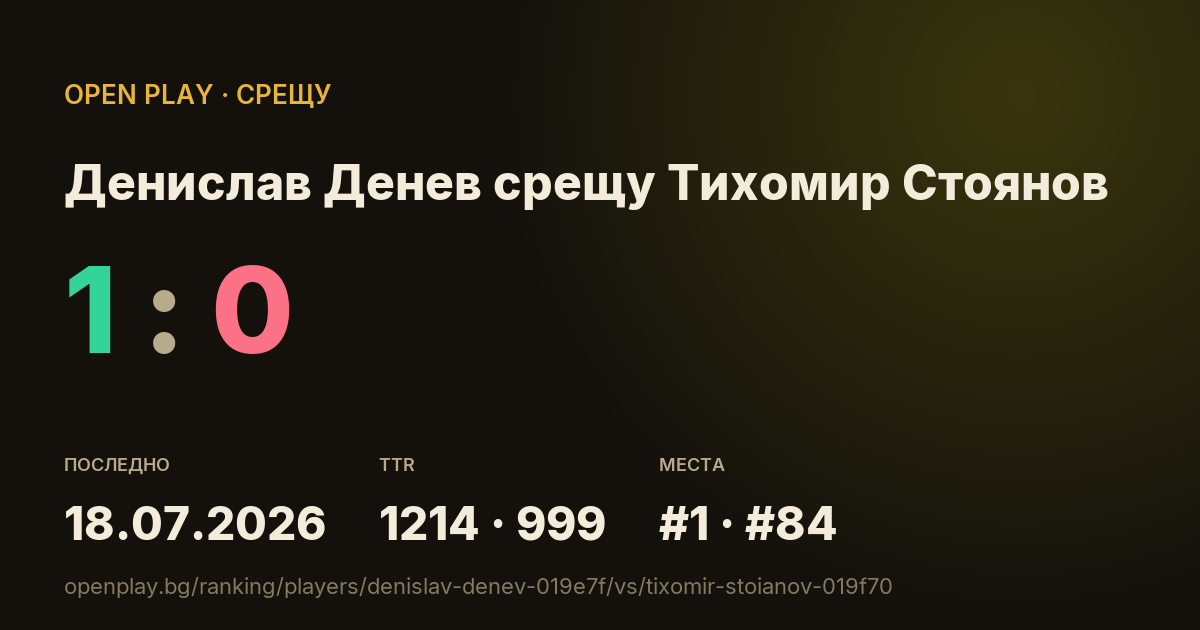 Денислав Денев срещу Тихомир Стоянов в OPEN PLAY