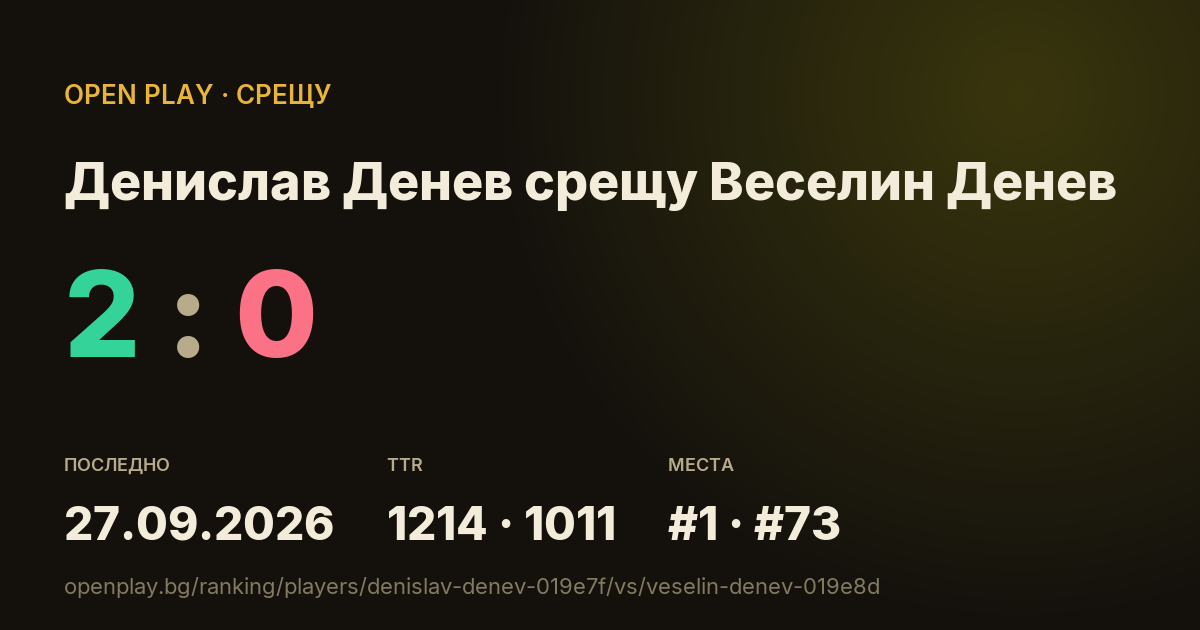Денислав Денев срещу Веселин Денев в OPEN PLAY