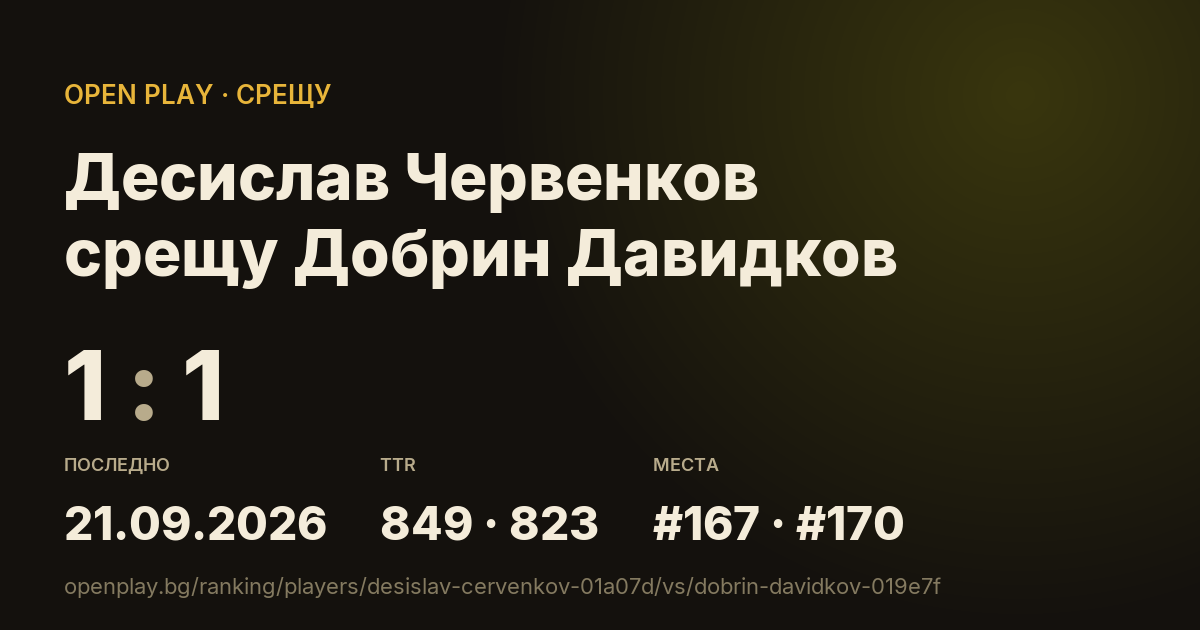 Десислав Червенков срещу Добрин Давидков в OPEN PLAY