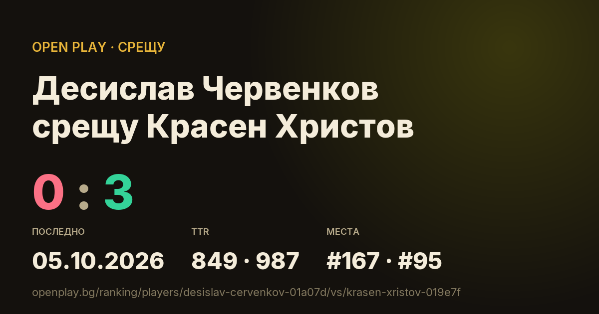 Десислав Червенков срещу Красен Христов в OPEN PLAY