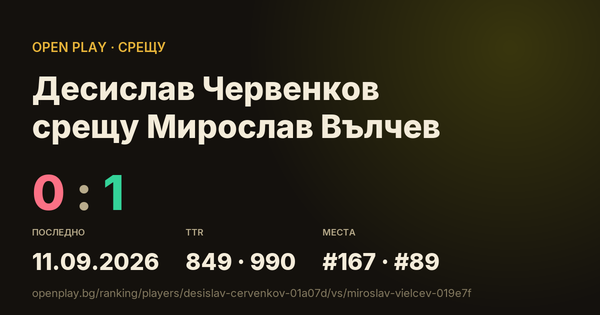 Десислав Червенков срещу Мирослав Вълчев в OPEN PLAY