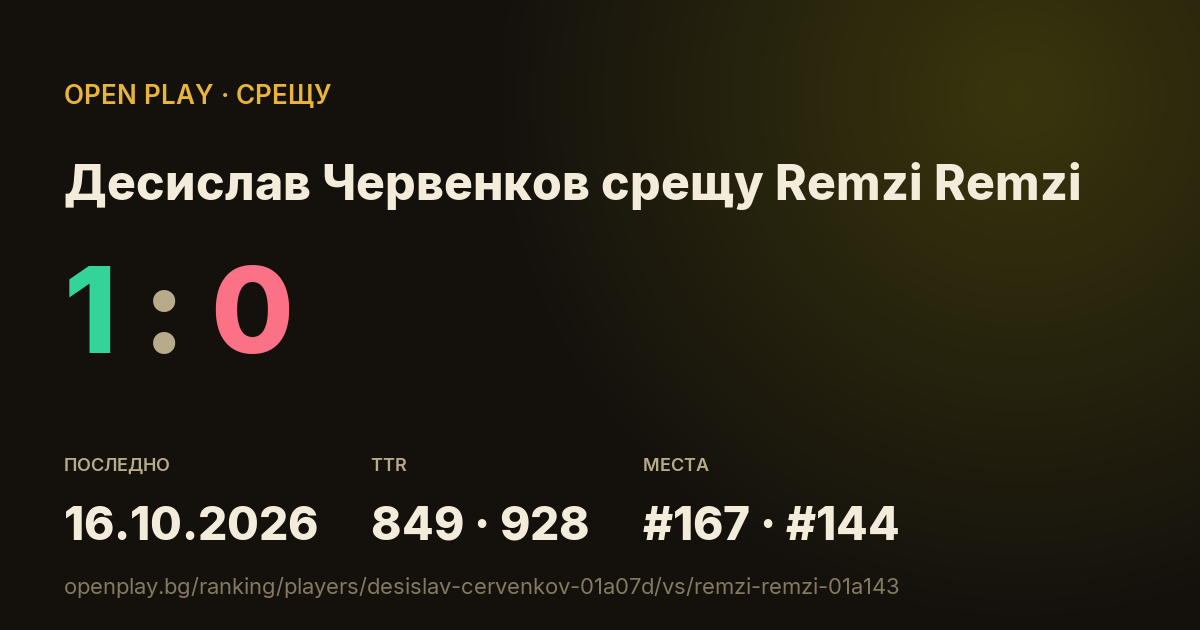 Десислав Червенков срещу Remzi Remzi в OPEN PLAY