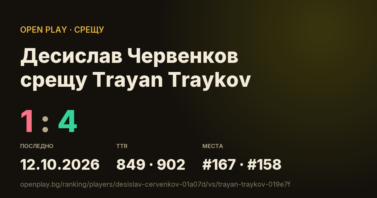 Десислав Червенков срещу Trayan Traykov в OPEN PLAY