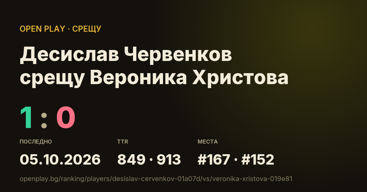 Десислав Червенков срещу Вероника Христова в OPEN PLAY