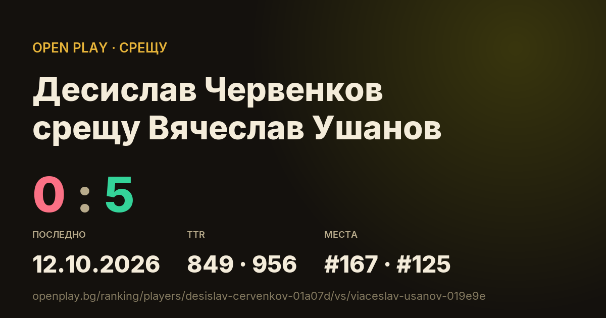 Десислав Червенков срещу Вячеслав Ушанов в OPEN PLAY