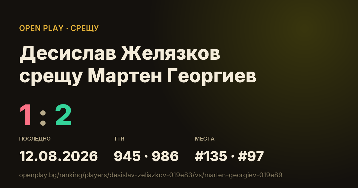 Десислав Желязков срещу Мартен Георгиев в OPEN PLAY
