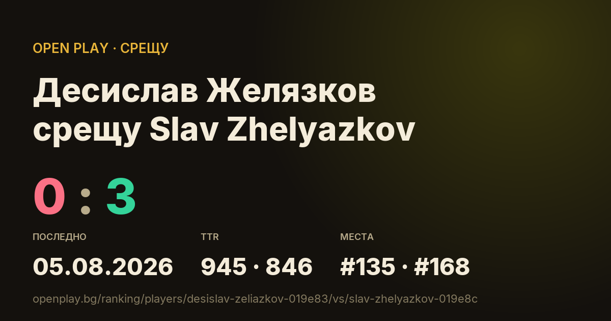 Десислав Желязков срещу Slav Zhelyazkov в OPEN PLAY