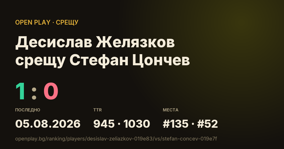 Десислав Желязков срещу Стефан Цончев в OPEN PLAY