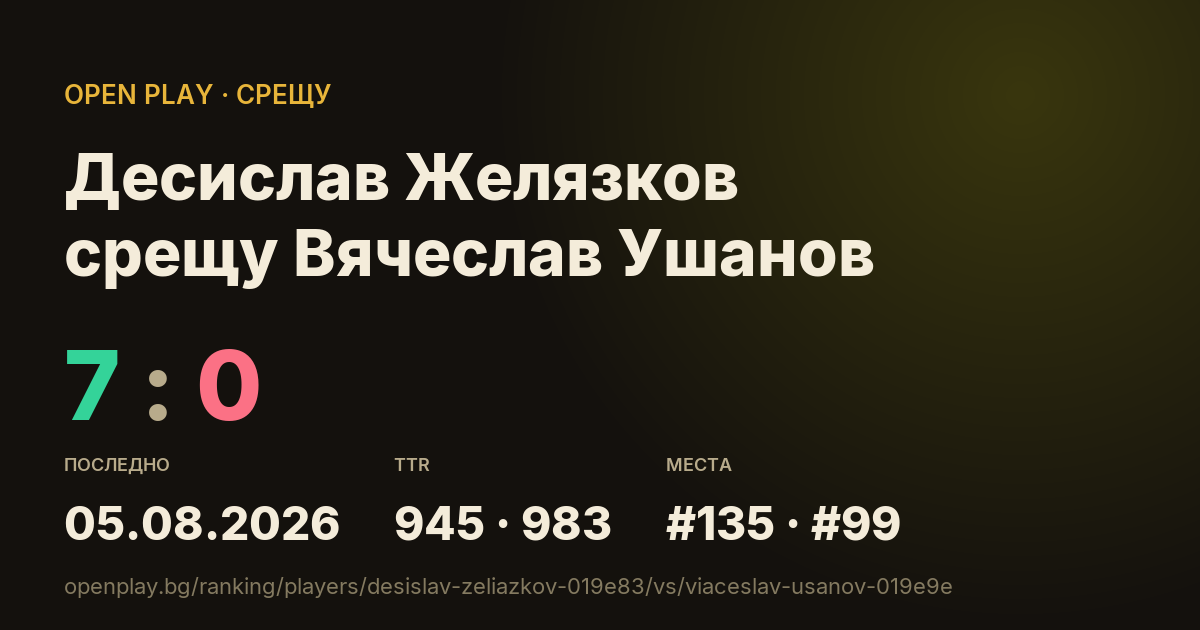 Десислав Желязков срещу Вячеслав Ушанов в OPEN PLAY