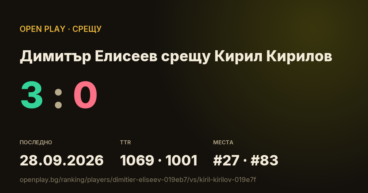 Димитър Елисеев срещу Кирил Кирилов в OPEN PLAY