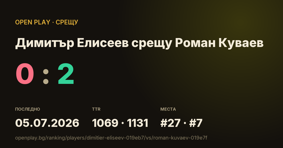 Димитър Елисеев срещу Роман Куваев в OPEN PLAY