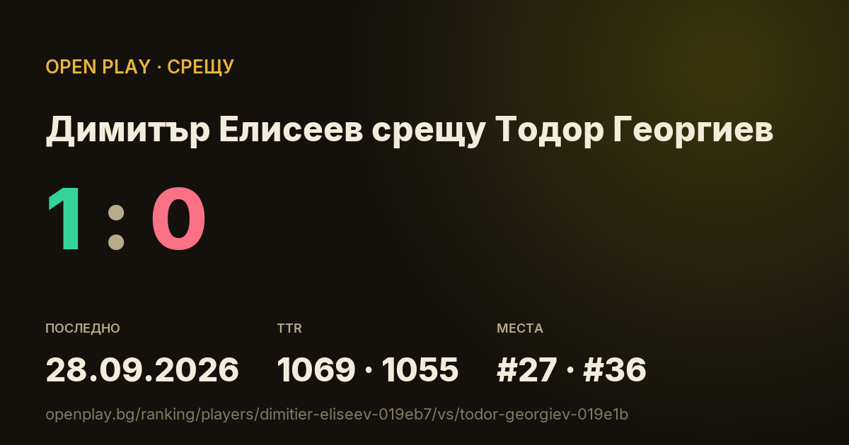 Димитър Елисеев срещу Тодор Георгиев в OPEN PLAY