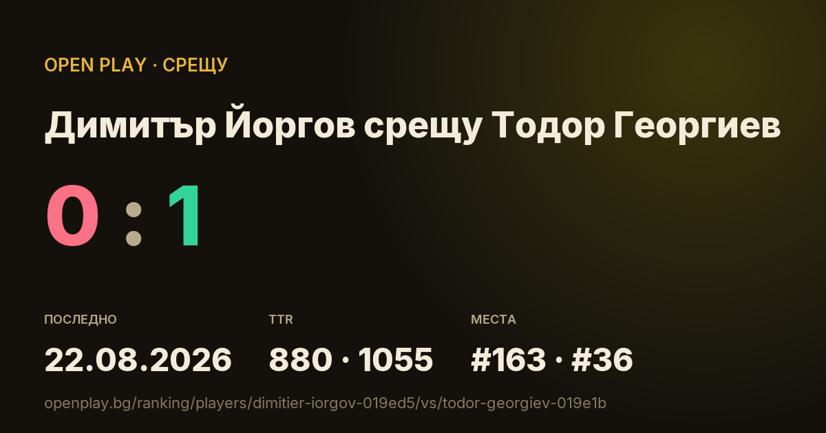 Димитър Йоргов срещу Тодор Георгиев в OPEN PLAY