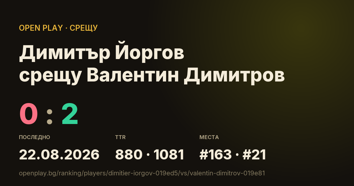Димитър Йоргов срещу Валентин Димитров в OPEN PLAY