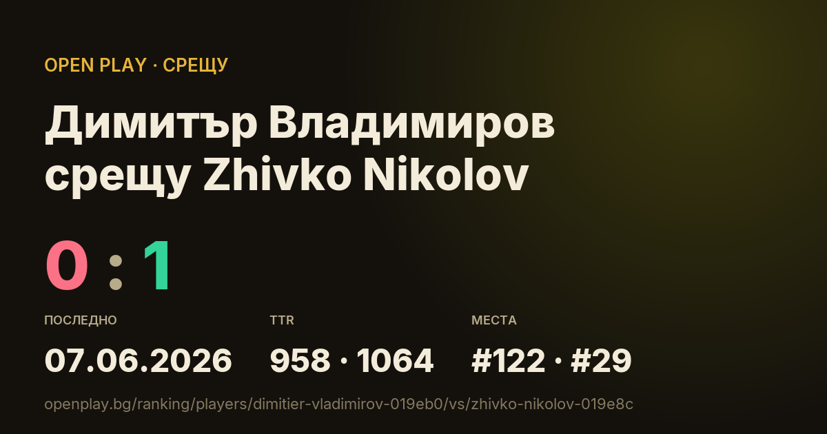 Димитър Владимиров срещу Zhivko Nikolov в OPEN PLAY