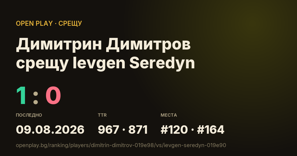 Димитрин Димитров срещу Ievgen Seredyn в OPEN PLAY