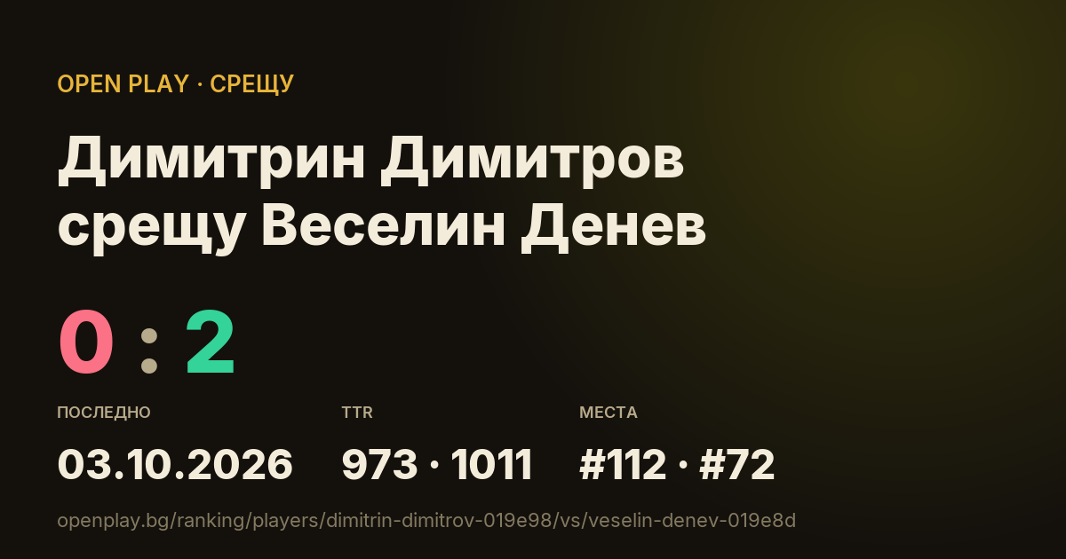 Димитрин Димитров срещу Веселин Денев в OPEN PLAY