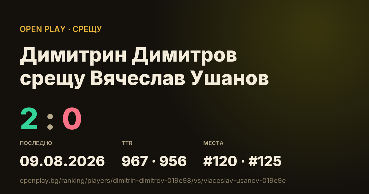 Димитрин Димитров срещу Вячеслав Ушанов в OPEN PLAY