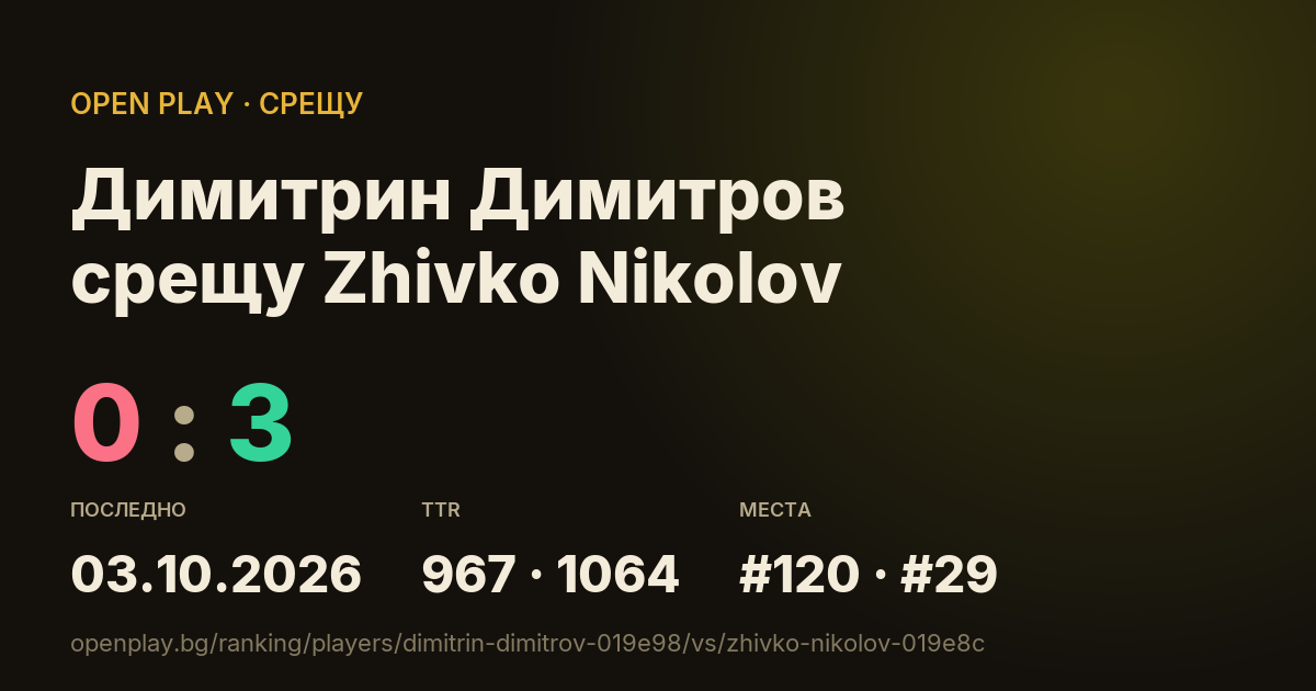 Димитрин Димитров срещу Zhivko Nikolov в OPEN PLAY