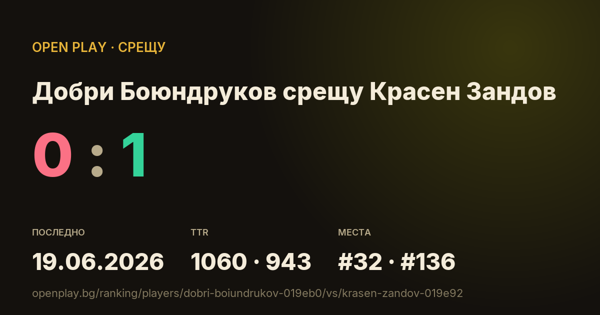 Добри Боюндруков срещу Красен Зандов в OPEN PLAY