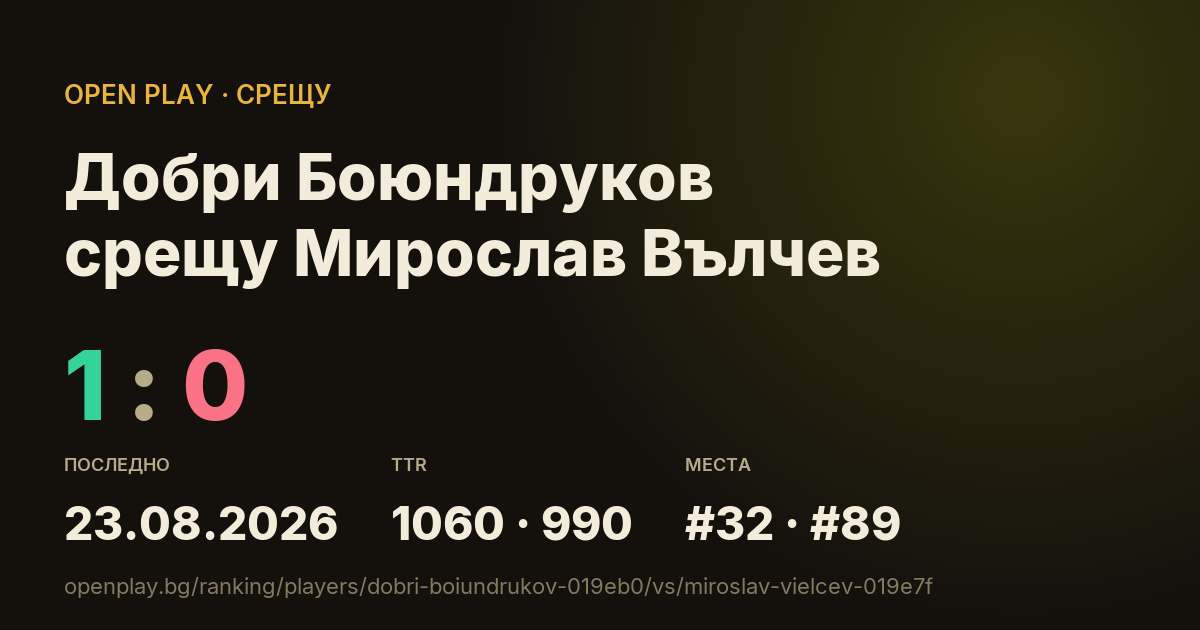 Добри Боюндруков срещу Мирослав Вълчев в OPEN PLAY