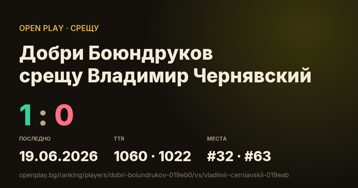 Добри Боюндруков срещу Владимир Чернявский в OPEN PLAY