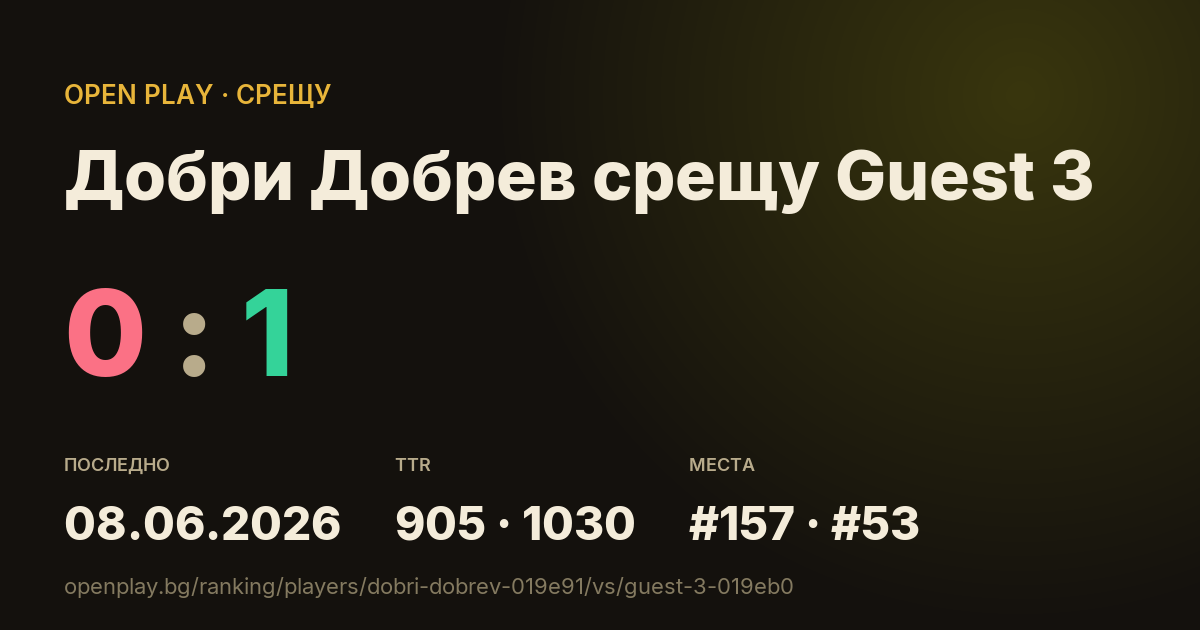 Добри Добрев срещу Guest 3 в OPEN PLAY