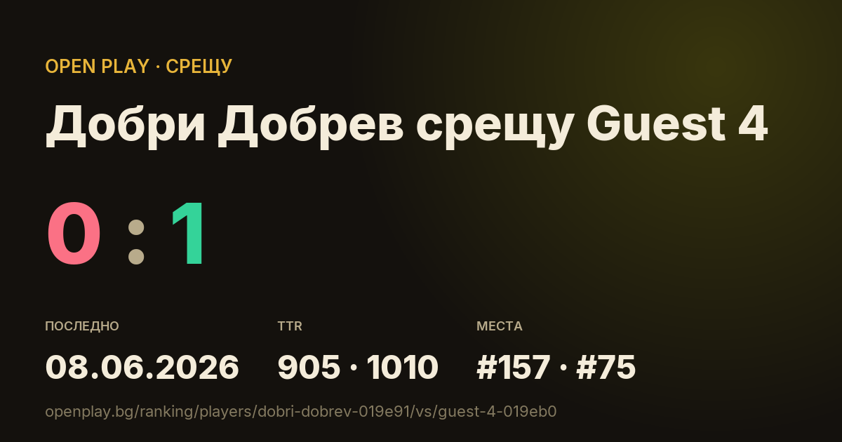 Добри Добрев срещу Guest 4 в OPEN PLAY