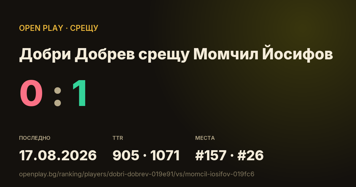 Добри Добрев срещу Момчил Йосифов в OPEN PLAY