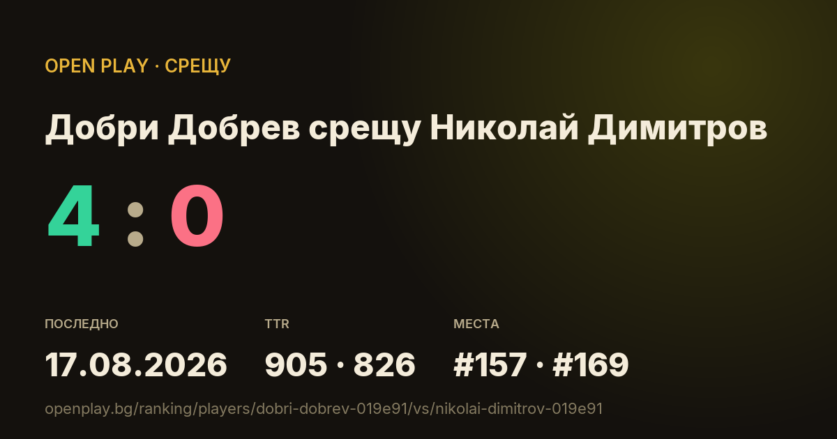 Добри Добрев срещу Николай Димитров в OPEN PLAY