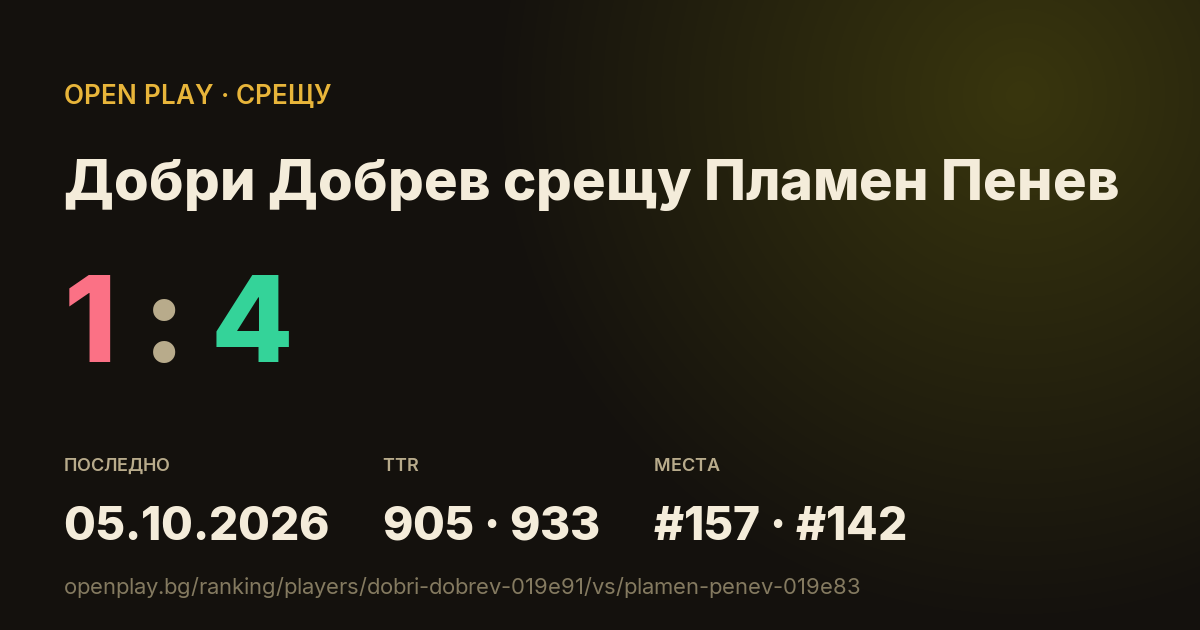 Добри Добрев срещу Пламен Пенев в OPEN PLAY