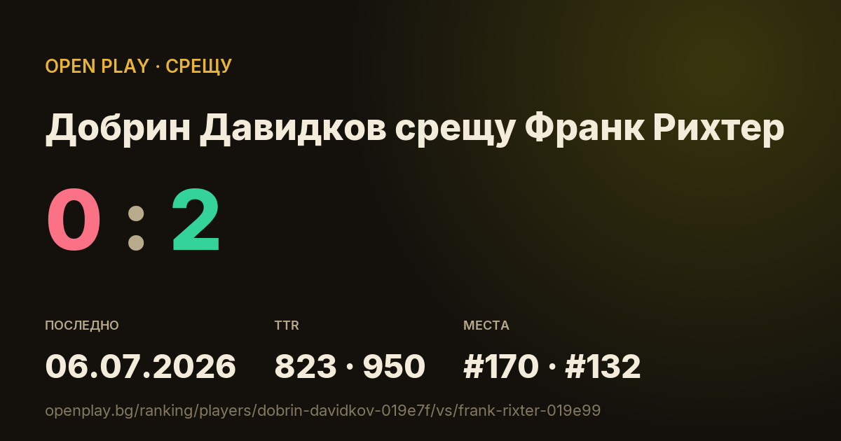Добрин Давидков срещу Франк Рихтер в OPEN PLAY