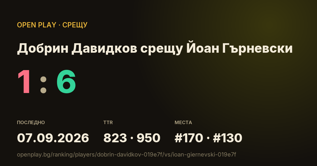 Добрин Давидков срещу Йоан Гърневски в OPEN PLAY