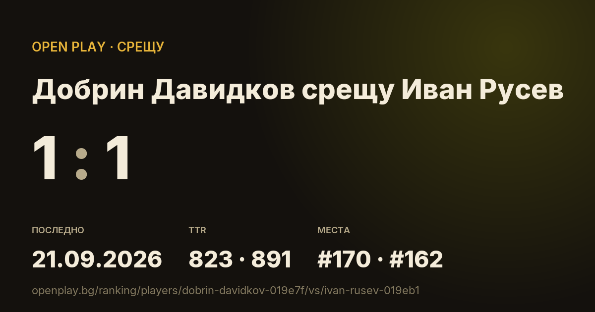 Добрин Давидков срещу Иван Русев в OPEN PLAY
