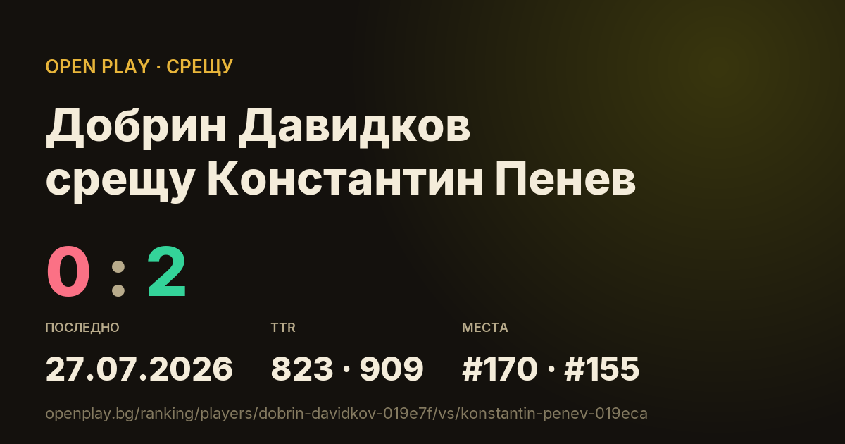 Добрин Давидков срещу Константин Пенев в OPEN PLAY