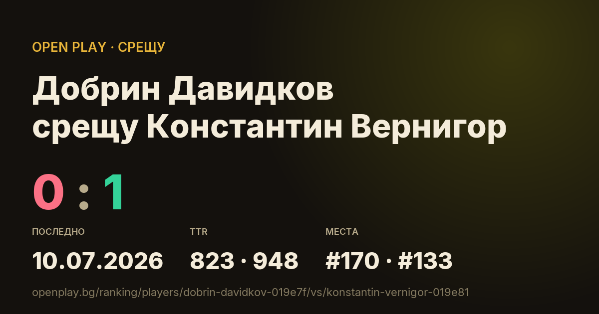 Добрин Давидков срещу Константин Вернигор в OPEN PLAY