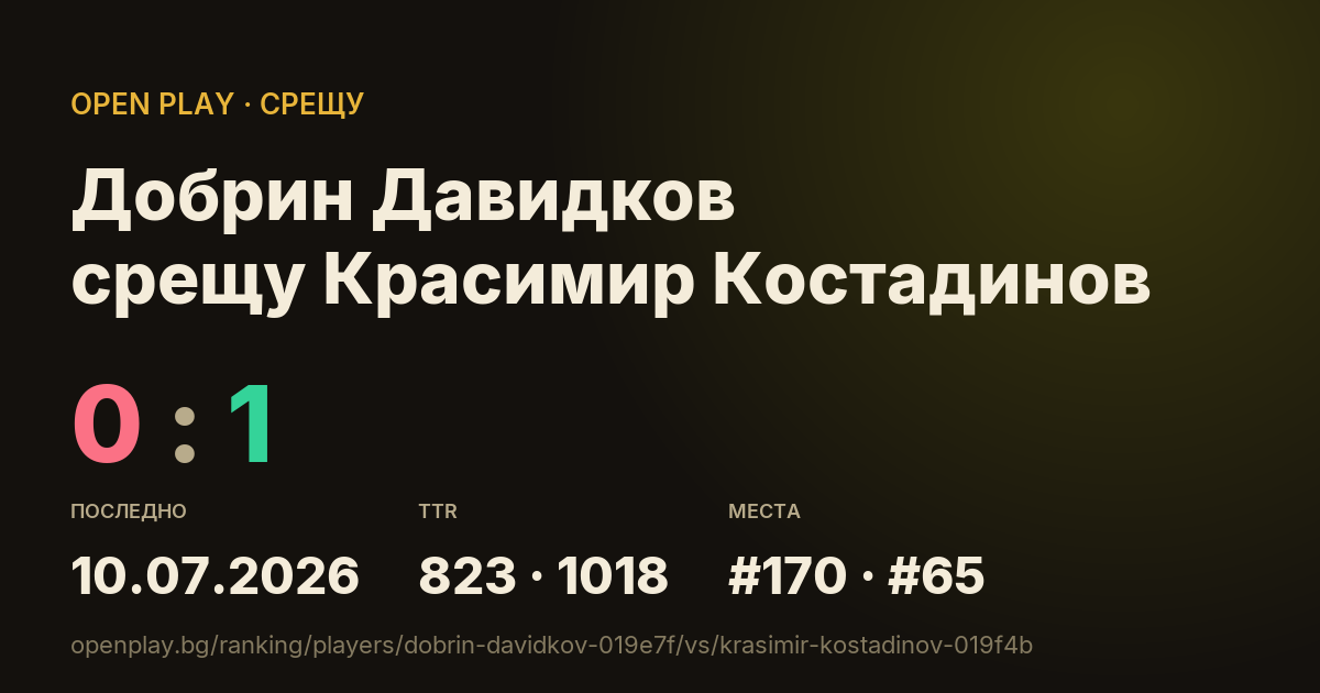 Добрин Давидков срещу Красимир Костадинов в OPEN PLAY