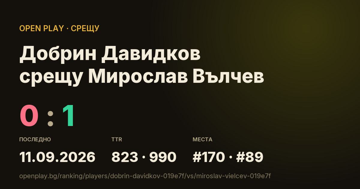 Добрин Давидков срещу Мирослав Вълчев в OPEN PLAY