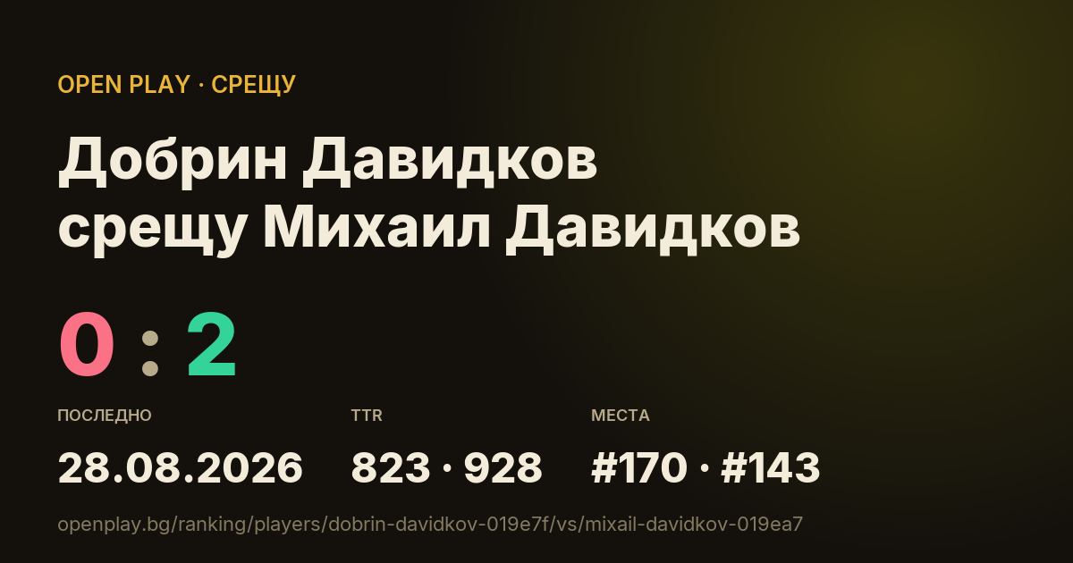 Добрин Давидков срещу Михаил Давидков в OPEN PLAY